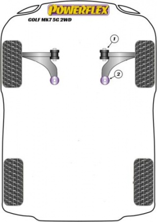 Silentblocs Powerflex VW Golf 7