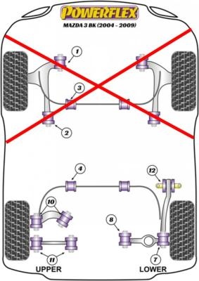 Silentblocs renforcés Polyurethane de train arrière - Mazda 3 (2004-2009)