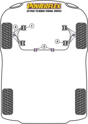 Silentblocs renforcés Polyurethane Renault 21 2L Turbo